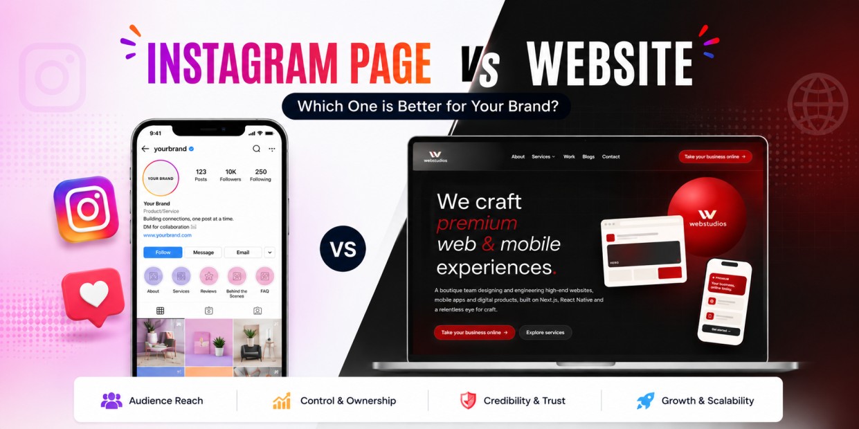 Instagram Page vs Website: What Businesses Actually Need in 2026